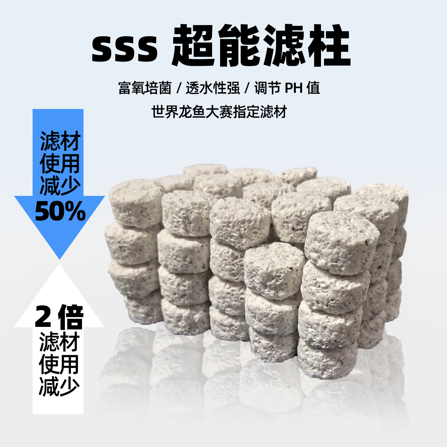 鱼缸过滤材料超能滤柱鱼池水族箱稳定净化水质细菌屋生化培菌滤材