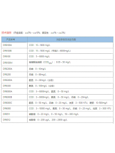 DR6200 DR6100 污水检测 上海昕瑞 DR6300 DR水质分析仪 DR6000