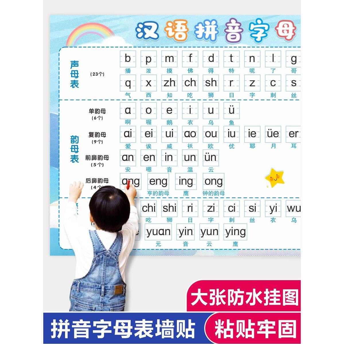 儿童学习挂图幼小衔接启蒙早教幼儿园汉语拼音字母表墙贴声母韵母 玩具/童车/益智/积木/模型 玩具挂图/认知卡 原图主图