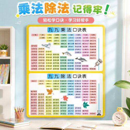 乘法口诀表挂墙小学生儿童拼音字母早教加减益智学习挂图大字墙贴