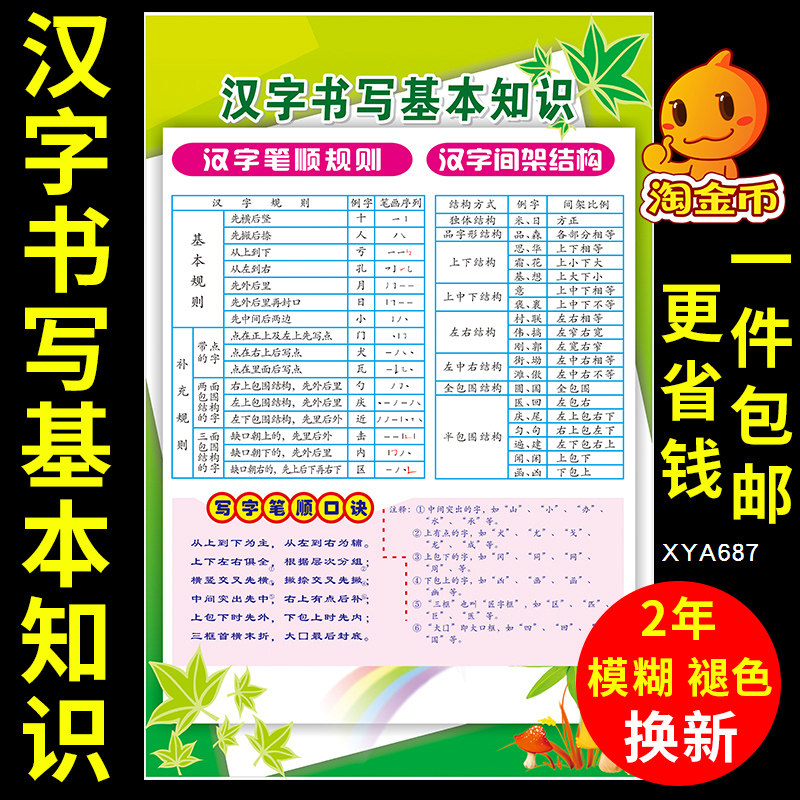 汉字书写基本知识挂图墙贴写字笔顺规则口诀偏旁部首间架结构海报