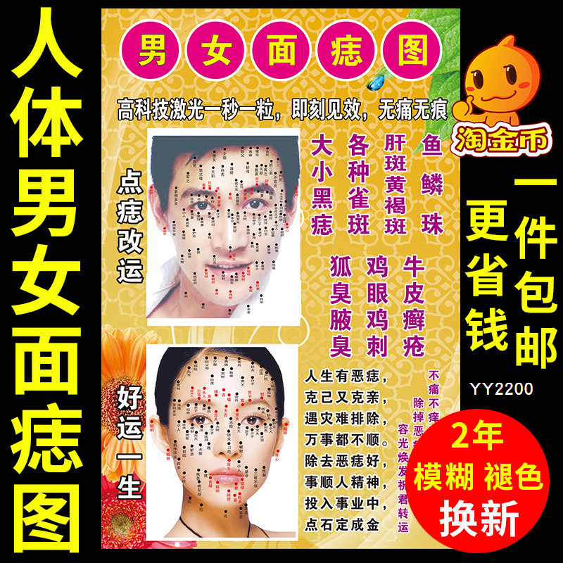 去痣图除痣图面部点痣图男女面痣图展示包邮宣传广告画纹绣图海报