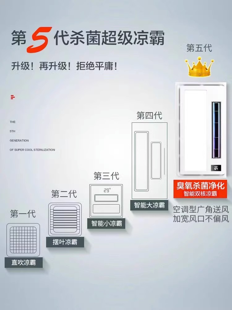 厨房凉霸集成风扇照明二合一