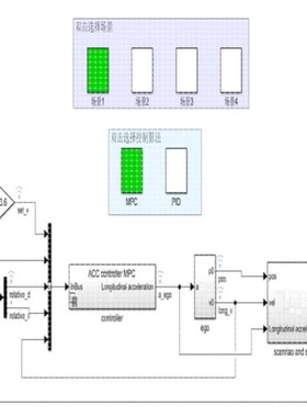 matlab/simulink程序设计