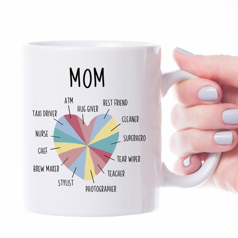 Mom母亲节生日礼物Mother's Day陶瓷咖啡马克杯子大容量茶水杯Mug