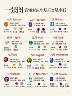 万能链接 不参加满减~