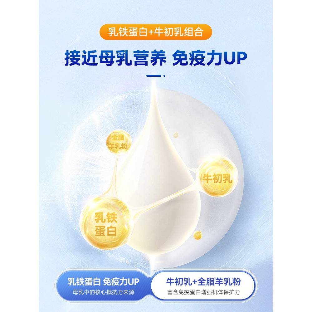 幼猫冻干猫粮1到3月一个月ZFG小猫专用幼猫期鲜肉营养肉猫松肠胃