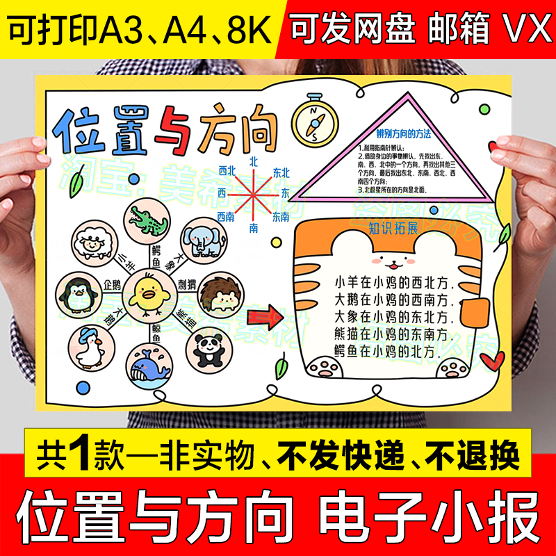 位置与方向手抄报模板电子版小学生趣味数学知识认识位置小报线稿
