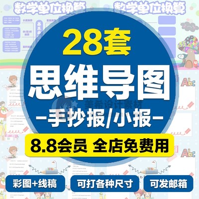 思维导图电子小报模板 小学生数学英语学习方法手抄报word模版A4