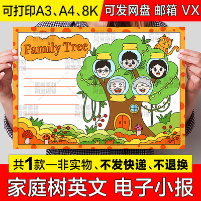 我的家庭树英语手抄报模板电子版 小学生family tree家谱英文小报