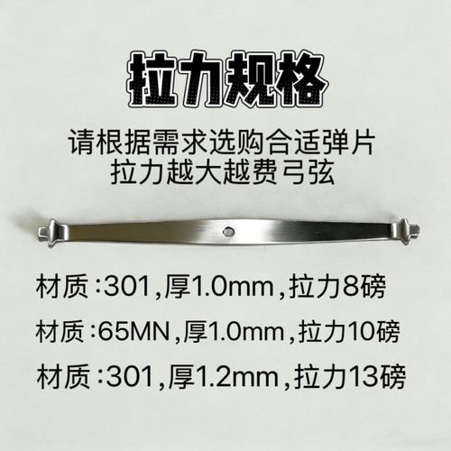 银角骑士专用弹片易损配件