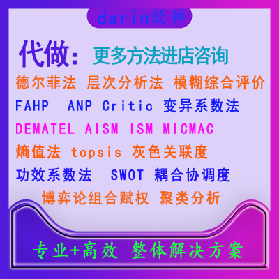 [代做]德尔菲法/层次分析法/ISM/AHP/Fahp/熵值法/模糊综合评价