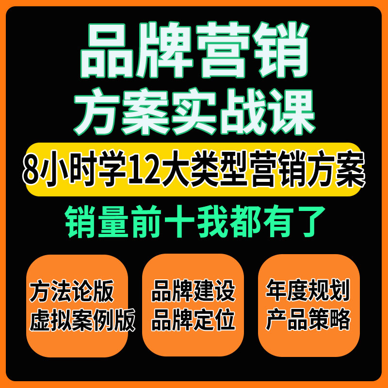 品牌产品营销方案实战课程12大类型方案营销企划方案策划文案视频