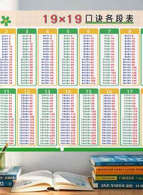 大九九乘法口诀表墙贴19x19各段表大99乘法小学数学常用公式挂图