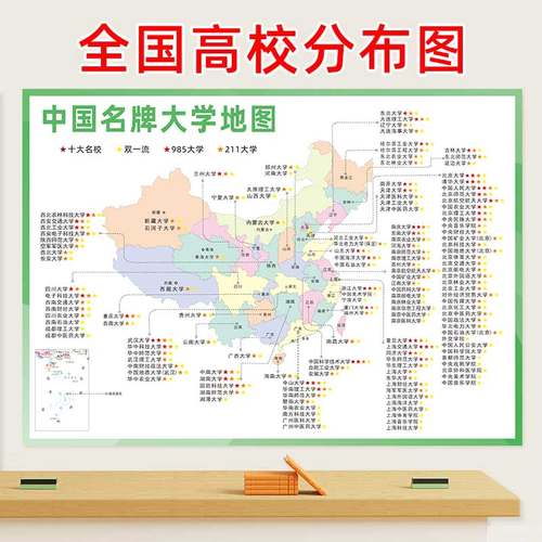 高三励志墙贴985211大学分布地图