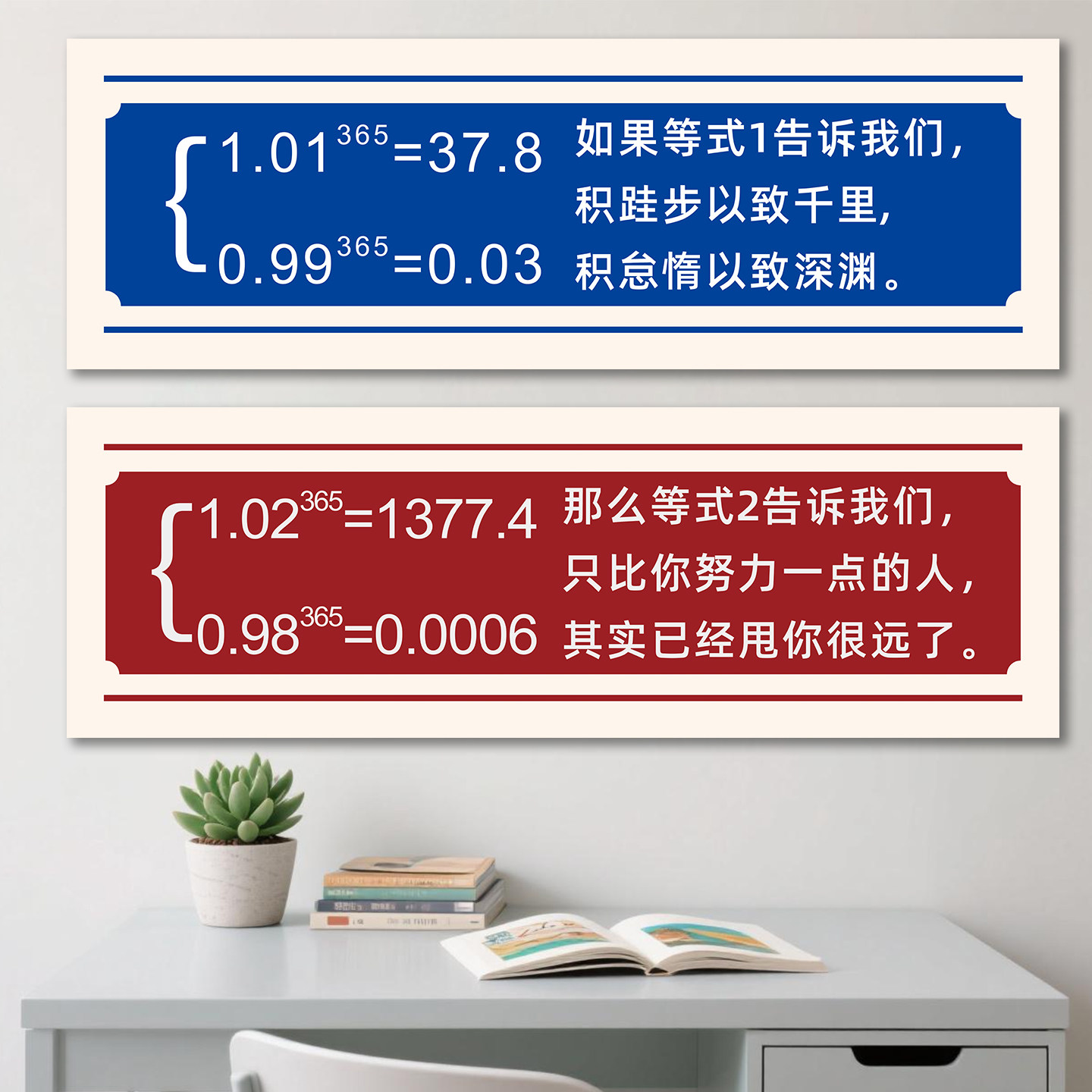 学生励志标语墙贴班级教室文化墙装饰布置建设数学公式励志挂图