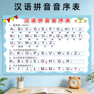 汉语拼音音序字母表学生一年级上下册书写26个字母大小写挂图墙贴