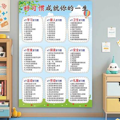 好习惯养成儿童自律早教启蒙幼小励志教育家规家训墙贴挂图小学生