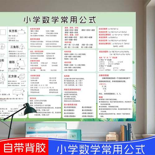 小学生数学公式图表大全挂图墙贴