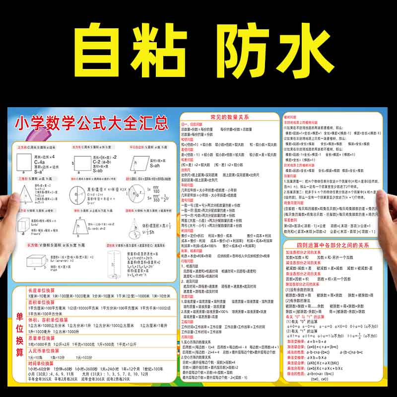 一至六三年级数学公式表墙贴纸