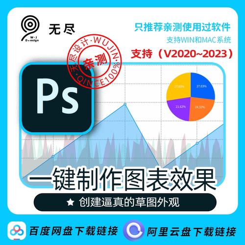 数据可视化设计数据制图助手折线图面积柱状饼图雷达图地图ps插件