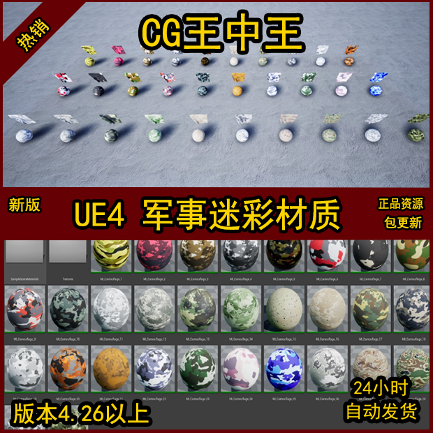 UE4虚幻5军事红蓝绿颜色迷彩伪装饰纹理布料战争智能素材质贴图