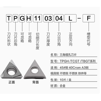 TPGH090204L合金涂层