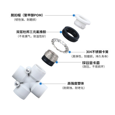 气动快速接头十字四通PZA4 6 8变径五通PK10 12白Y型异径5通PRG08