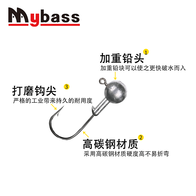 软饵路亚铅头钩江河湖海带倒刺