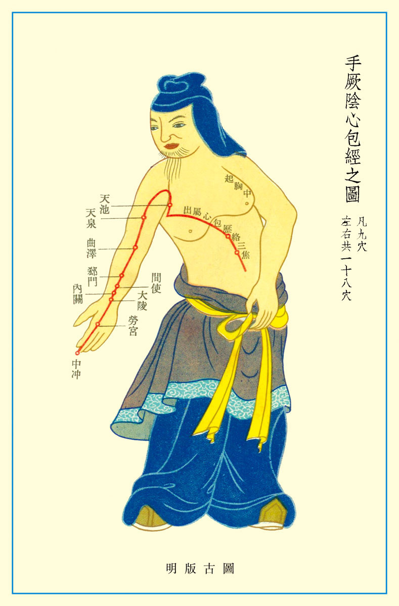 569薄膜海报印制展板喷绘写真238手厥阴心包经穴位图