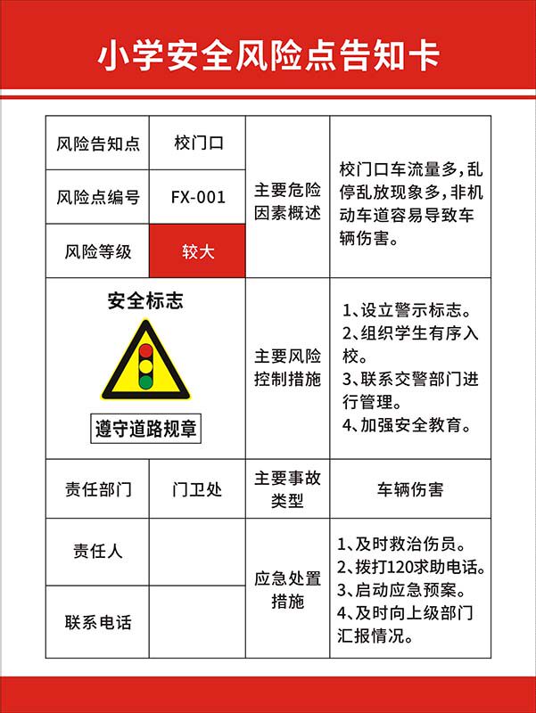 770装饰画幼儿园学校门口安全风险点告知卡13写真kt板海报印制4-4
