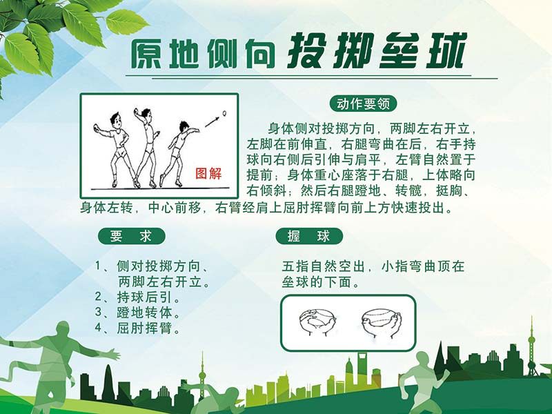 770原地侧向投掷垒球握球动作要领学校教学图解贴纸海报印制2486