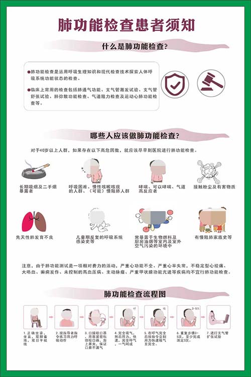 770肺功能检查患者须知提示贴士墙贴医院装饰画喷绘海报印制1326