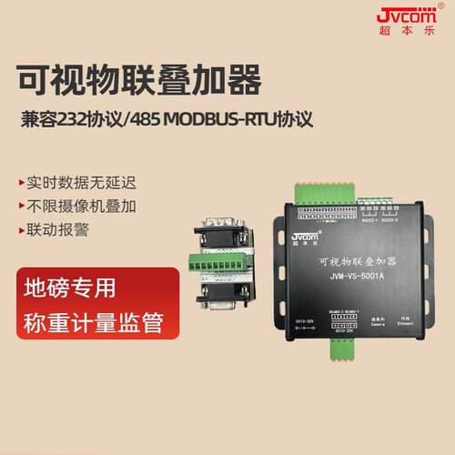 画面地磅表显示数字专用叠加器