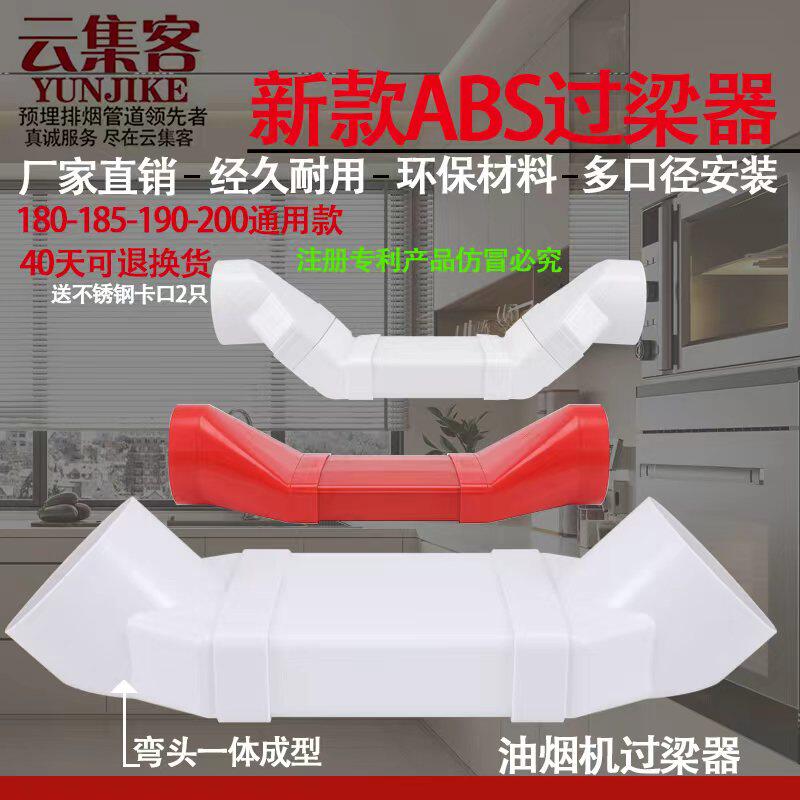 云集客过梁器扁管方管排烟管扁管图片