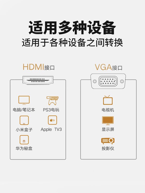 hdmi转vga转换线台式机主机笔记本电脑连显示器电视数据线连接线