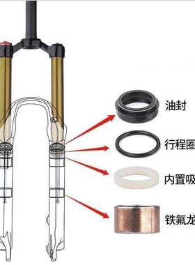 自行车前叉气嘴螺母铝合金前叉密封1.0P修补气*配件31mm叉纹牙件