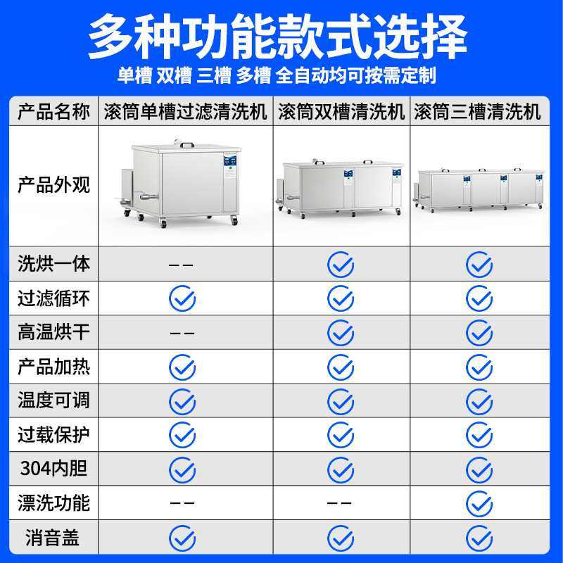 五金件工业超声波清洗机工业大容量五金除油除锈超声波清洗机厂家,五金/工具,超声波清洗设备,淘宝优惠券,粉丝福利购,淘宝优惠卷