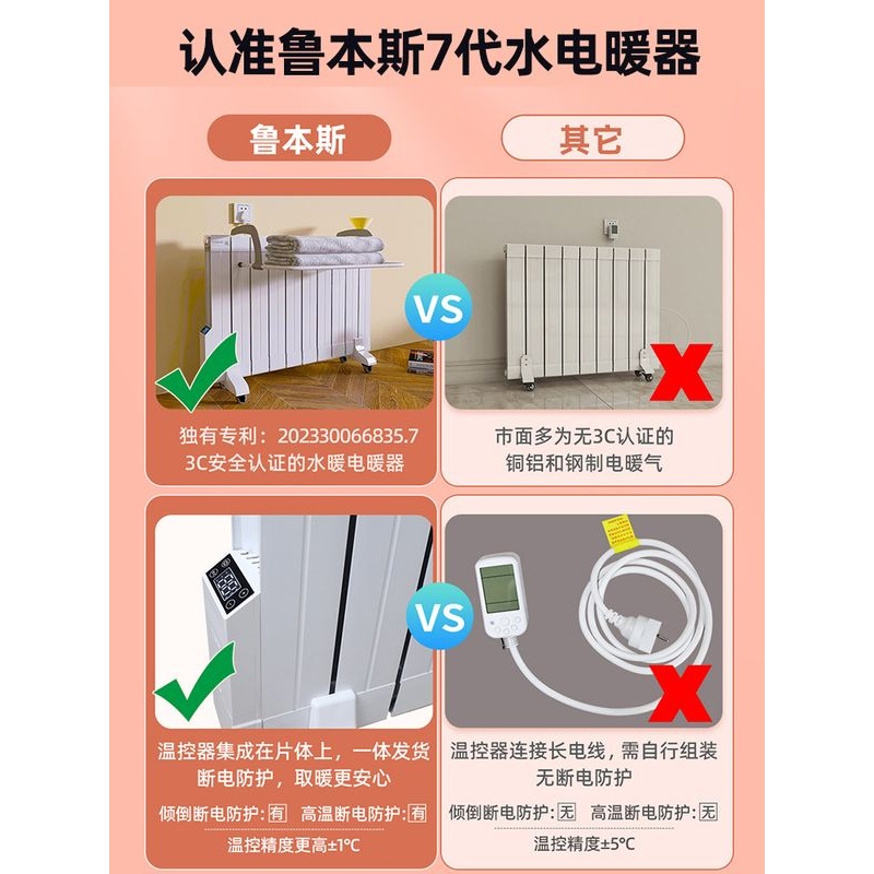 鲁本斯电热水暖取暖器铜铝加注水电暖器气片家用小背篓循环换热器