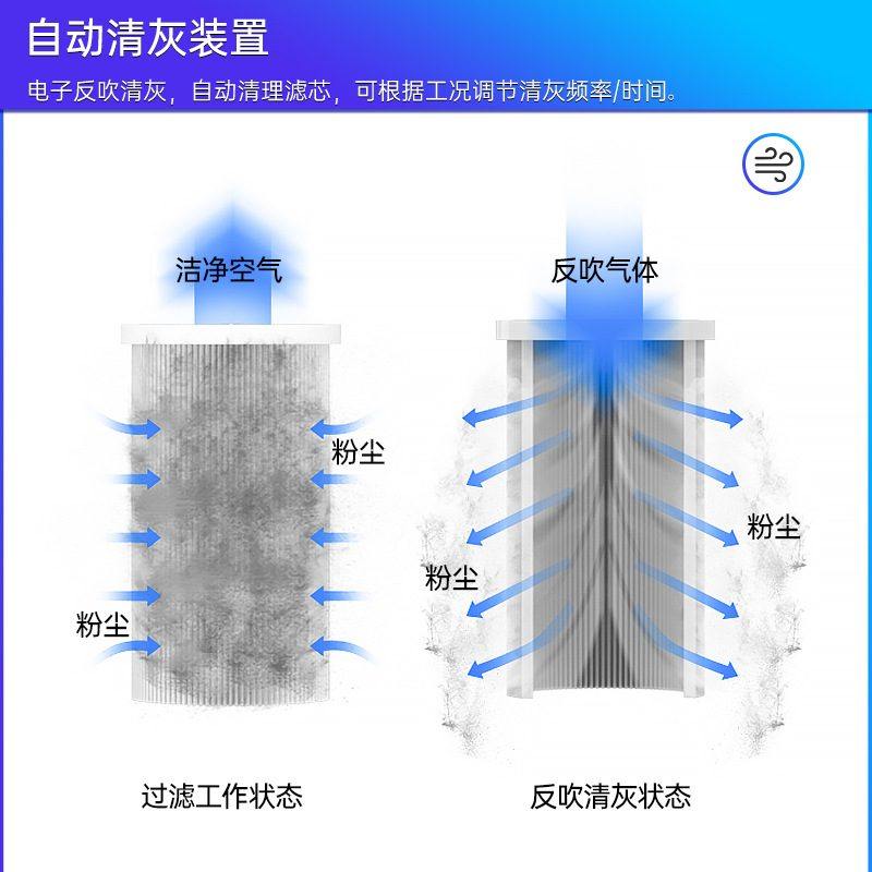 凯德威SK-830F工业吸尘器工厂车间大功率工业吸尘机粉尘集尘机,五金/工具,工业吸尘器/除尘器,淘宝优惠券,粉丝福利购,淘宝优惠卷