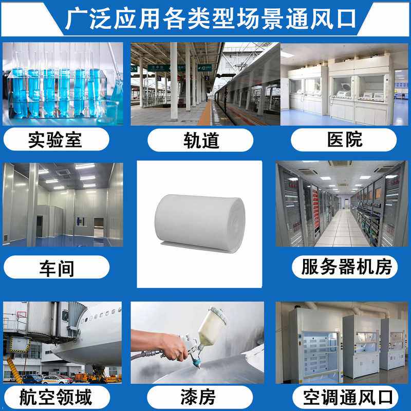 阻燃纤维过滤棉 轨道交通阻燃棉 防火滤棉空气散热风扇过滤器现货