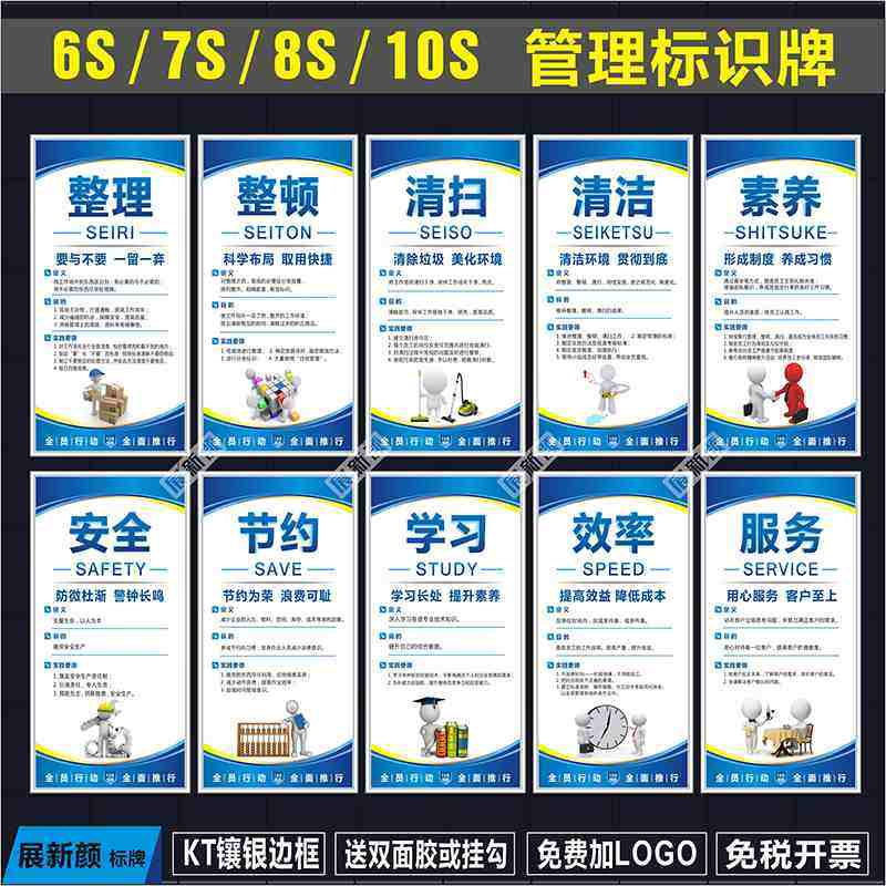 6S管理标识牌 车间10S标语展板挂图8S企业文化海报仓库5S标识牌贴