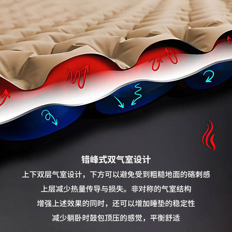 堪比大奖级设计！自动充气床防潮气垫户外休闲露营帐篷垫-24PJ11