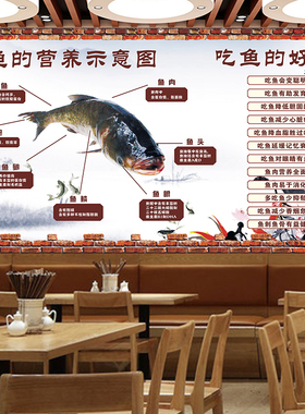 麻辣鱼火锅餐厅复古装饰画贴墙贴墙画壁画贴画写真广告画海报定制