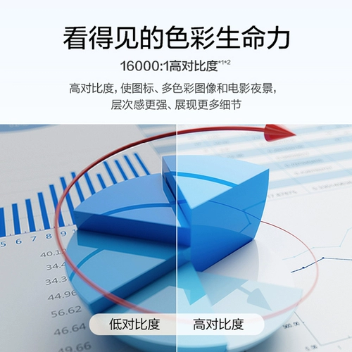 EPSON CB-X51 Проектор проектор ОБУЧЕНИЕ ОБУЧЕНИЯ (BIAOQING XGA 3800 LISHU поддерживает быстрое переключение)