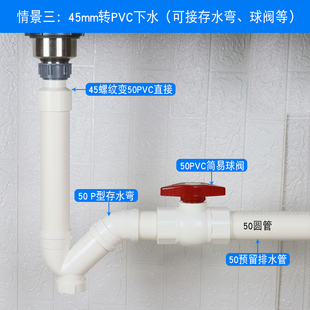 水槽软管换塑料硬管螺牙活接厨房洗菜盆下水PVC管变径螺纹转接头