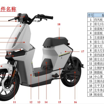 小牛新款F200电动车外壳车壳前挡泥板前面板烤漆件正品原厂配件