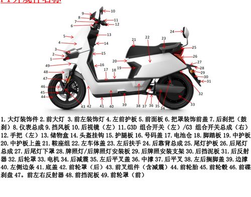 小牛F4外壳黑件前面板