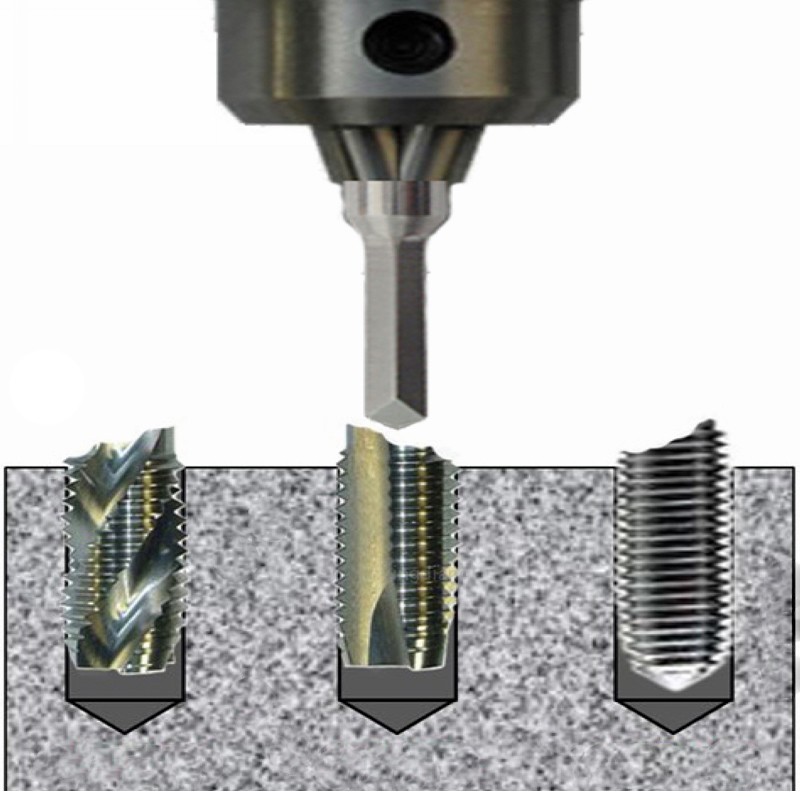 丝锥丝攻取出钻头报废挽回