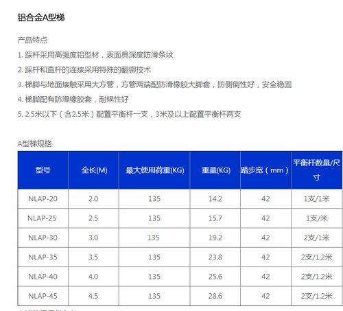 厂家直销耐登铝合金人字梯A型梯带加固 2 2.5 3 3.5 4 4.5米 包邮